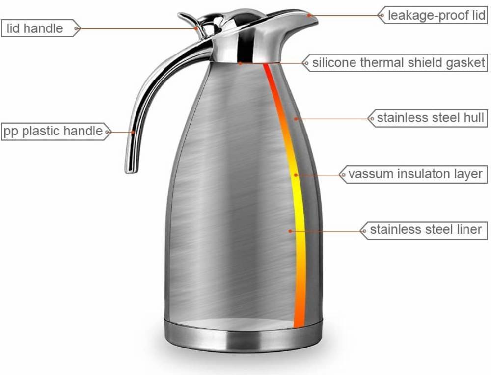 Stainless Steel Thermos Jug | Coffee Carafe | Tea Carafe: image 4