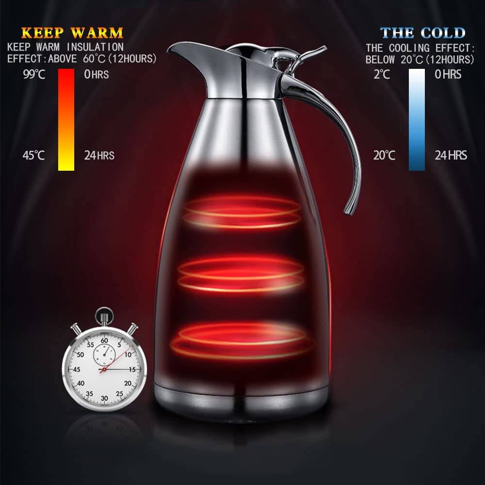 Stainless Steel Thermos Jug | Coffee Carafe | Tea Carafe: image 5
