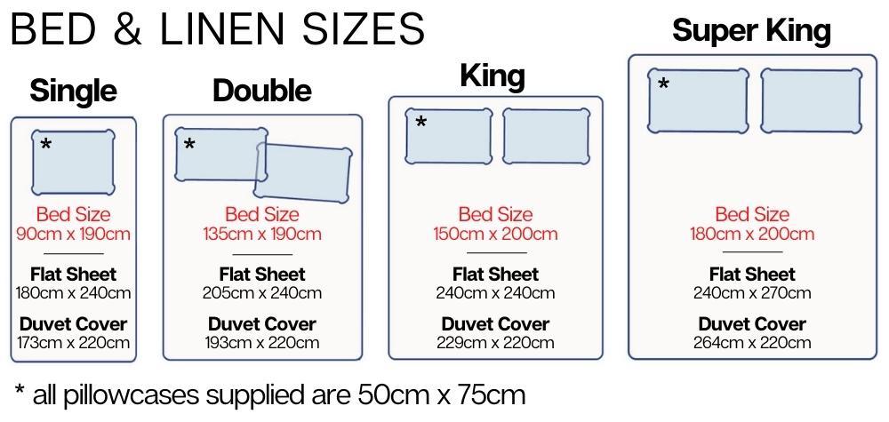 Polka Dot Sheets - Queen 4 Piece Set: image 2